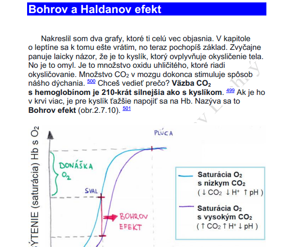 Jaroslav Lachký, DHA kniha cirkadiálna biológia bazanov efekt