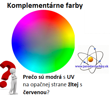 Jaroslav lachký, Komplementárne farby, UV, modrá a infračervená