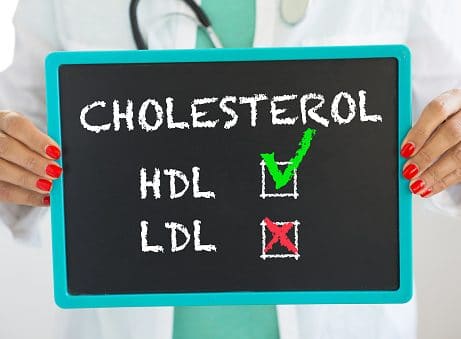 Hormóny #2 Redox, Cholesterol, statíny a glutatión