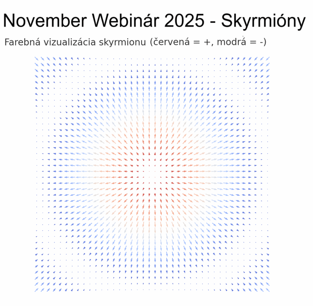 November Webinár 2025 skyrmióny by Jaroslav Lachký