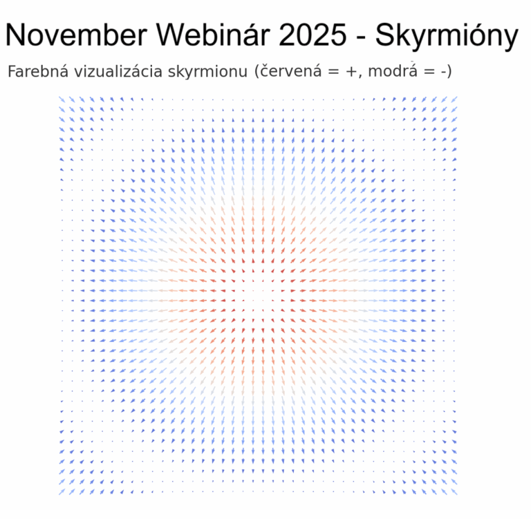November Webinár 2025 skyrmióny by Jaroslav Lachký