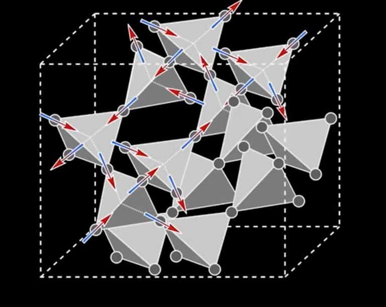 Webinár-December 2025 - Magneticky monopól by Jaroslav Lachký, prémium členstvo